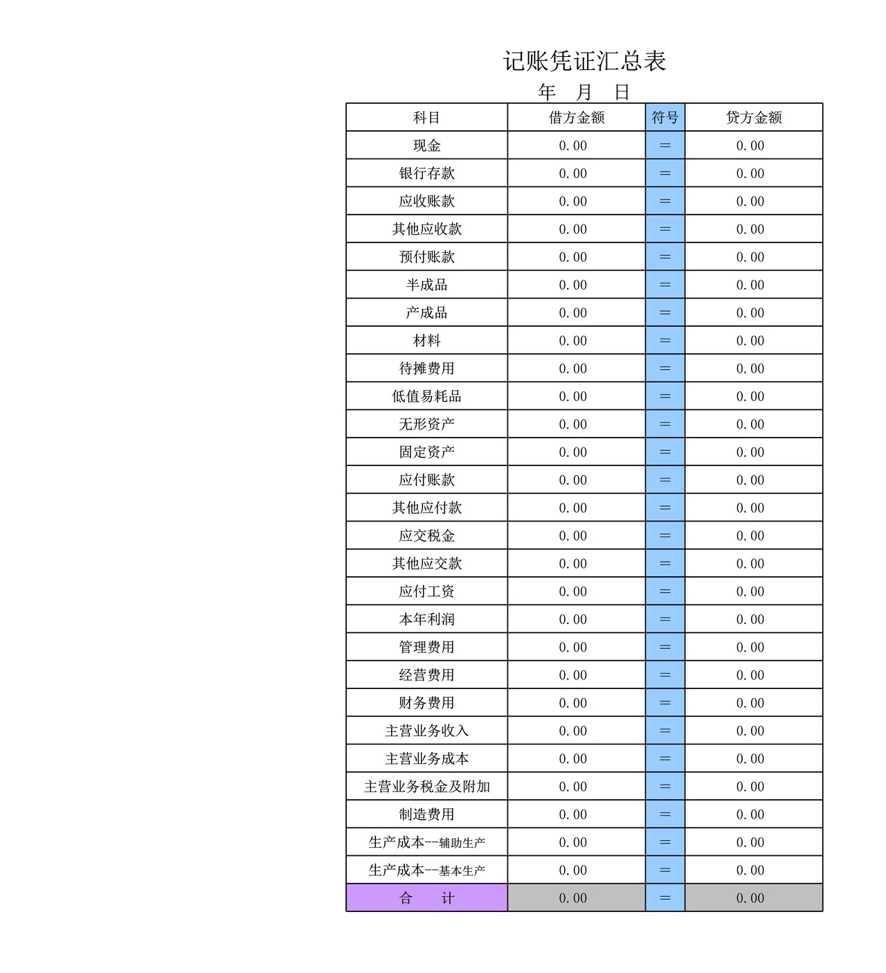自动生成财务报表.T字账.丁字账表.凭证.损益表.现金流量表.资产负债表