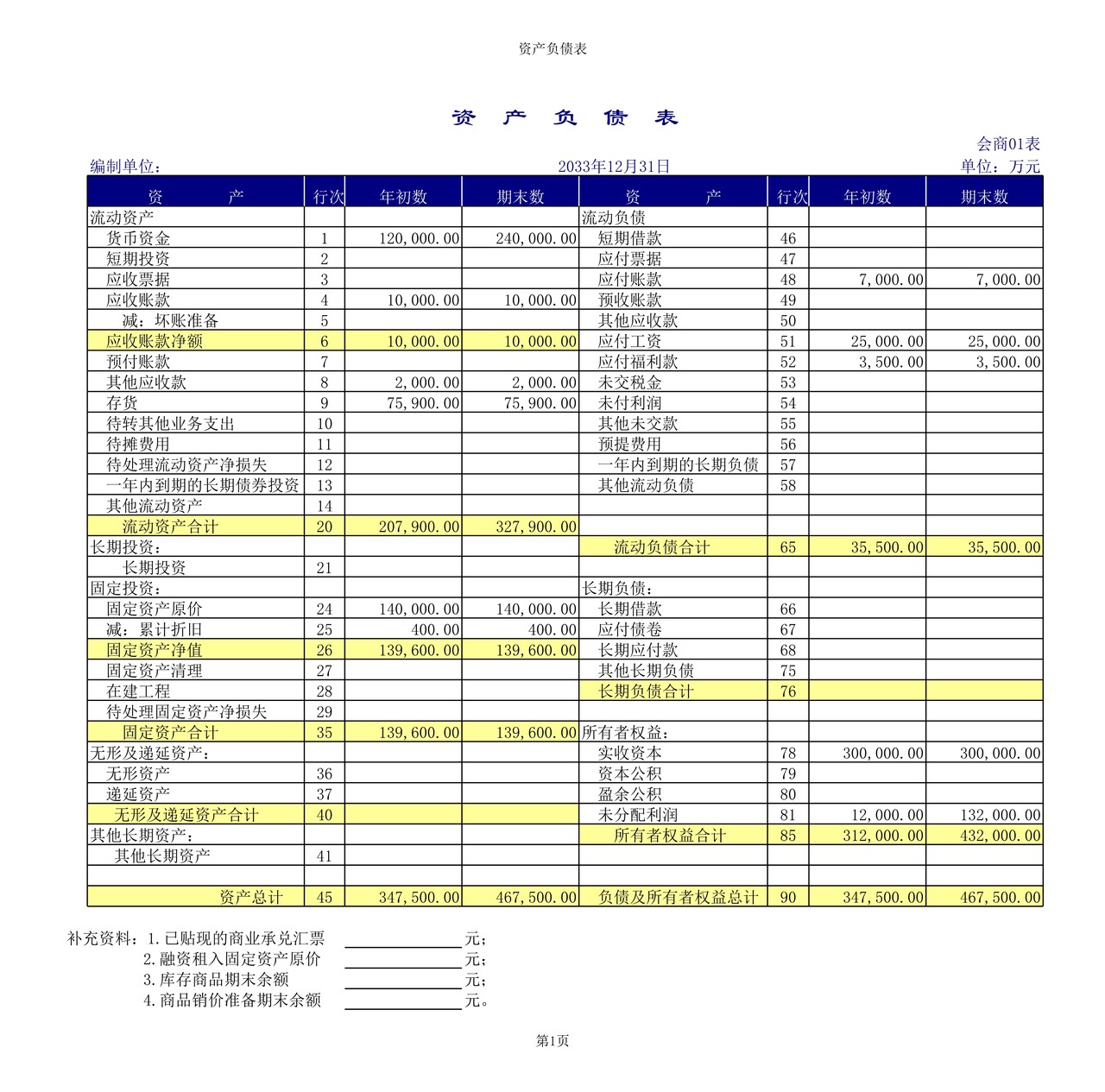 小企业记账用Excel编制记账凭证录入数据自动生成会计报表