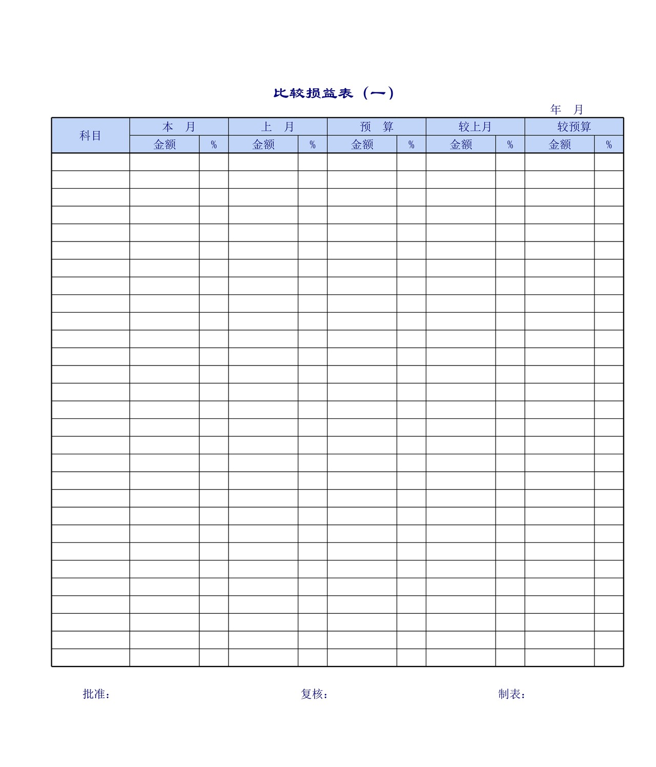 企业公司的损益表