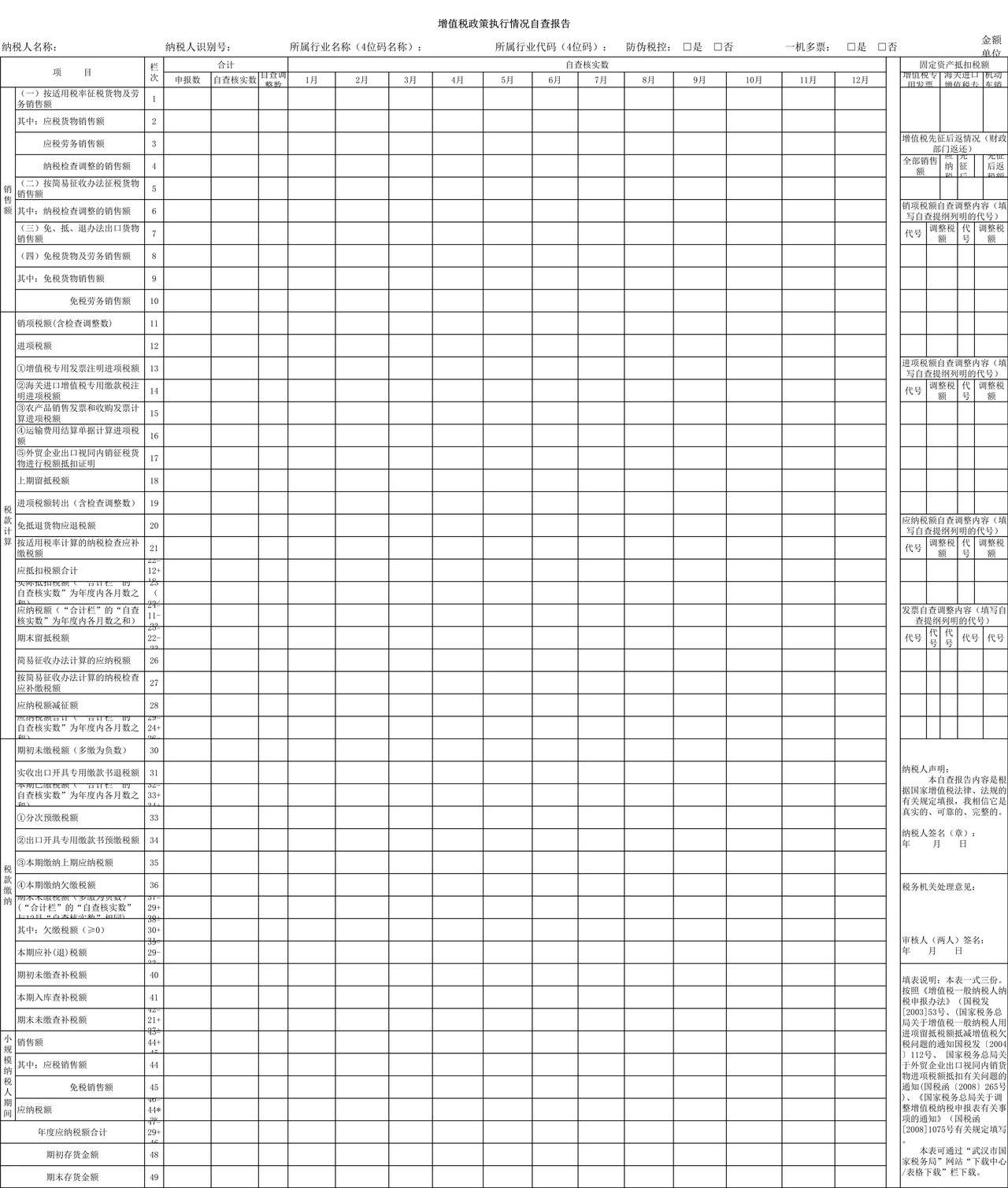 增值税政策执行情况自查报告
