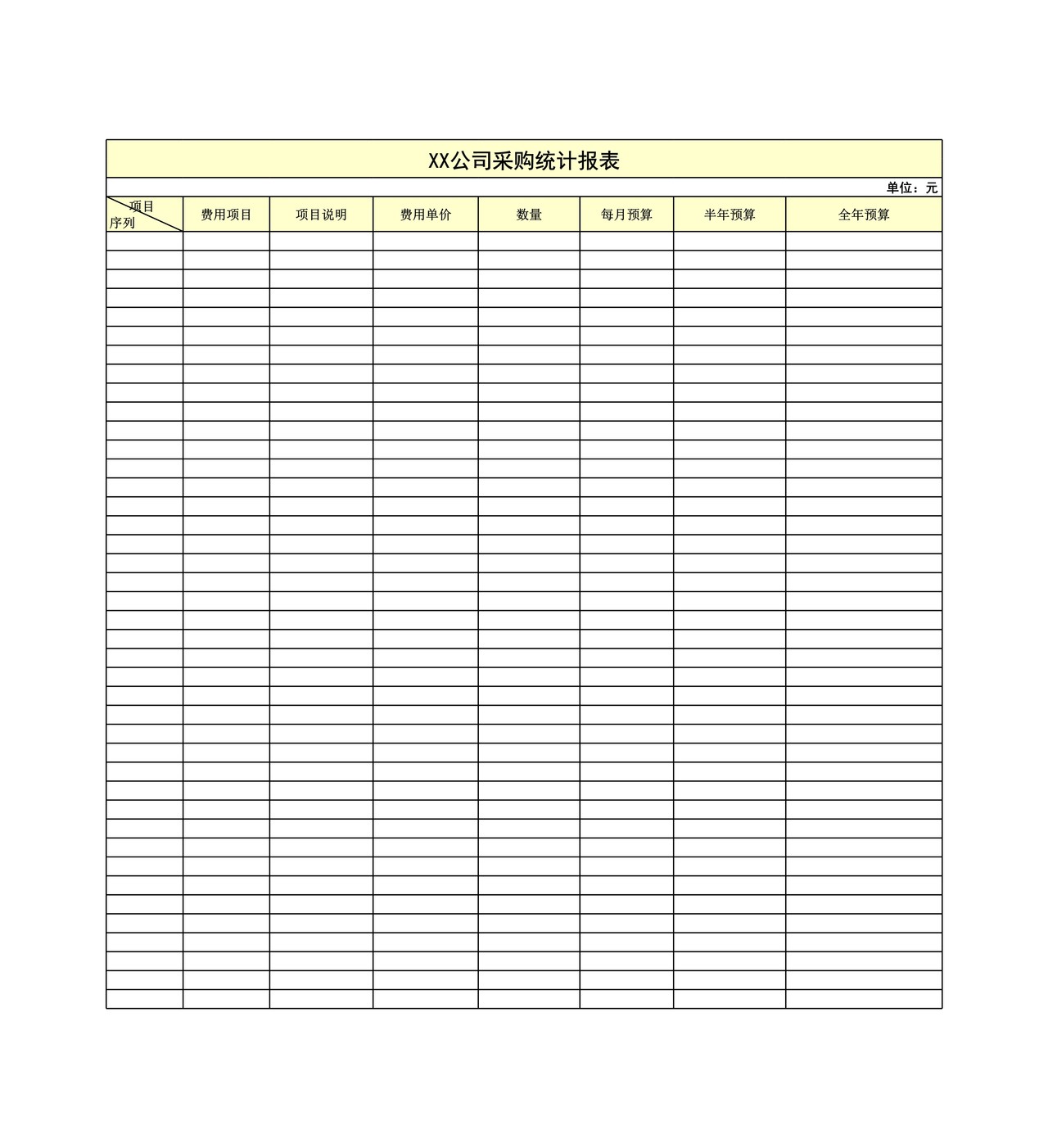 公司采购统计报表