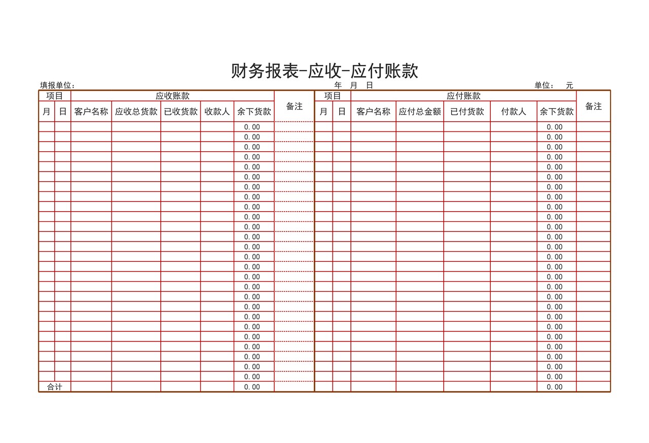 财务报表-应收-应付账款