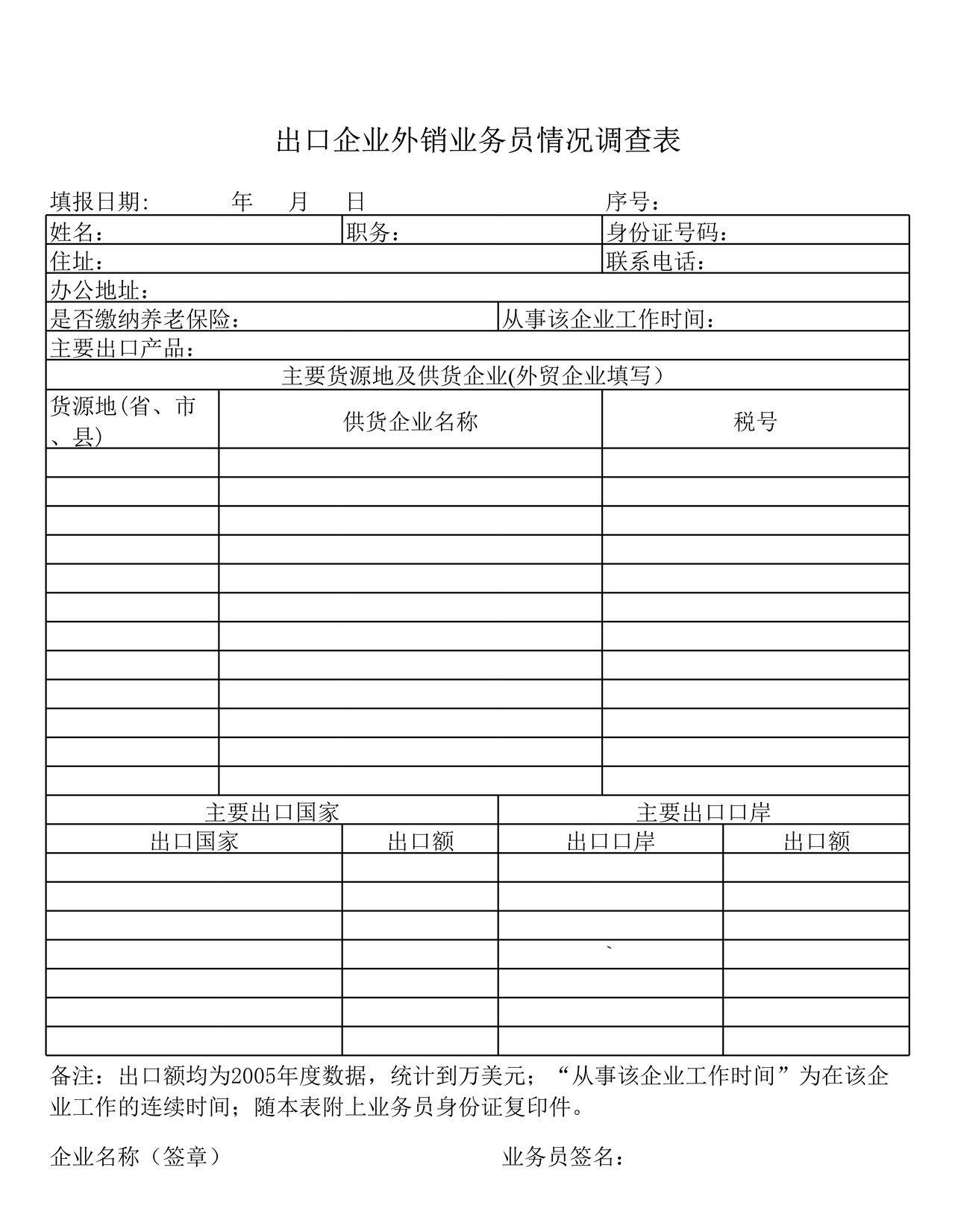 出口企业外销业务员情况调查表