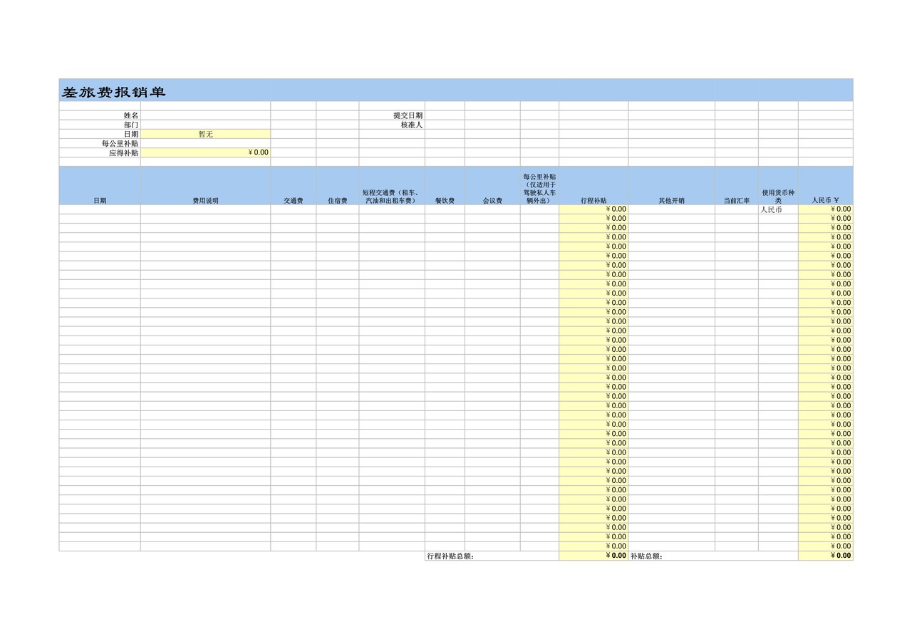 公司使用差旅费报销单