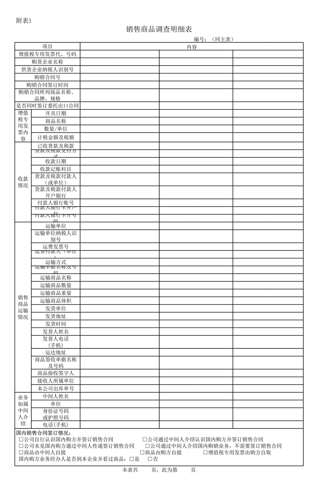 供货企业自查表