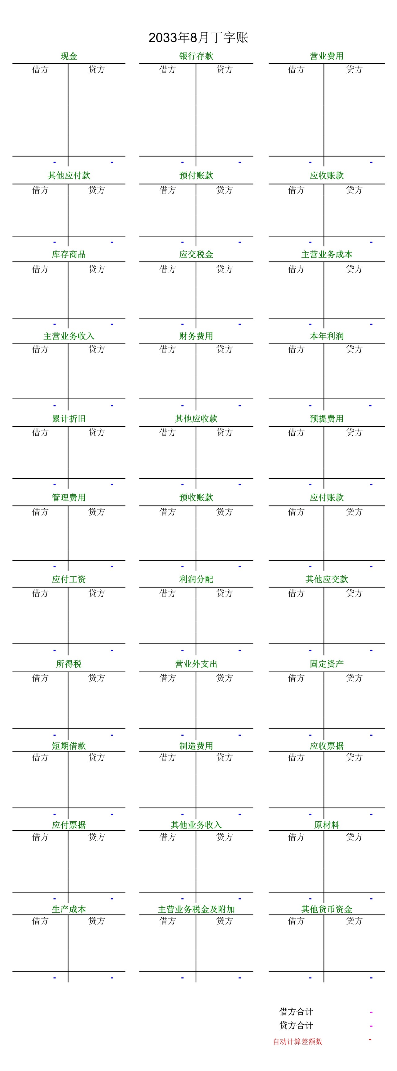 自动计算丁字账、余额表及财务报表