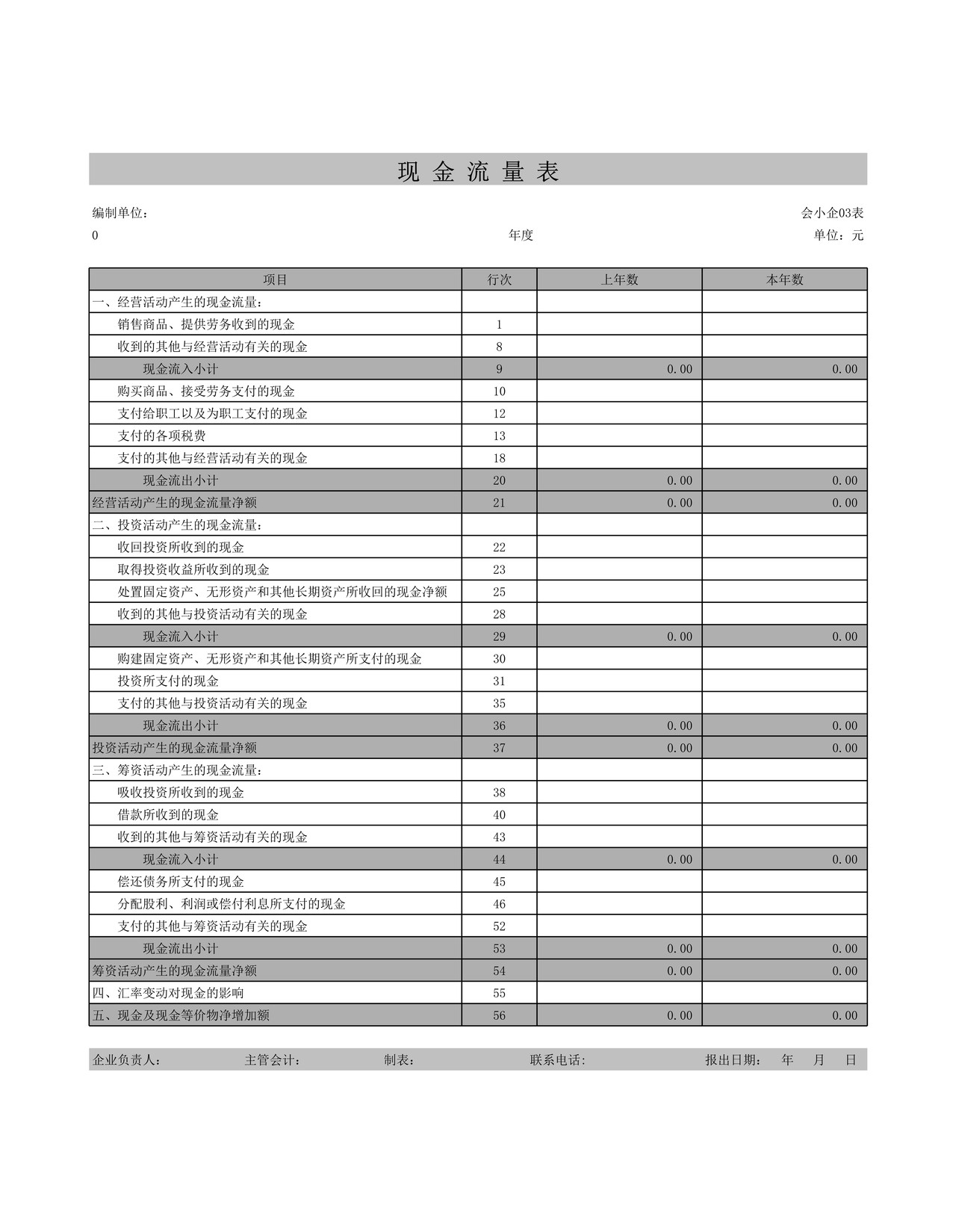 企业报表