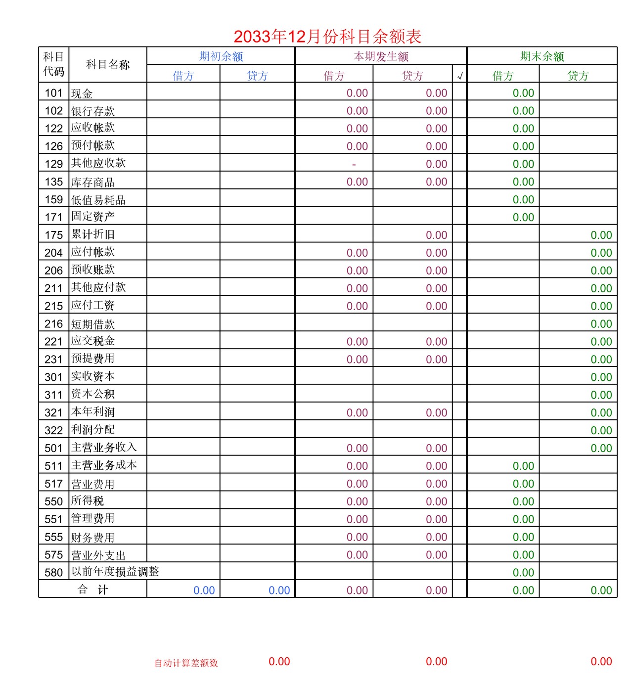 自动计算财务报表