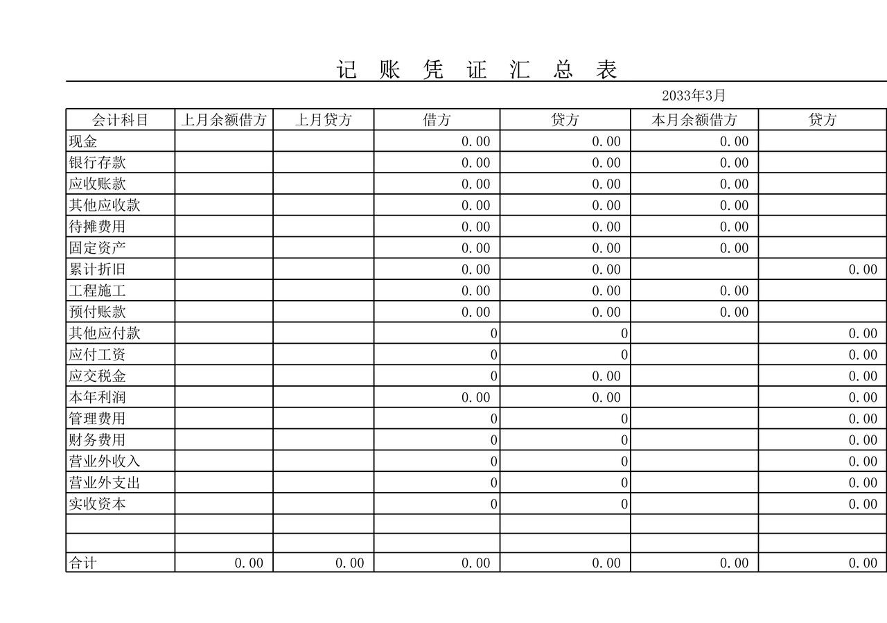 财务报告