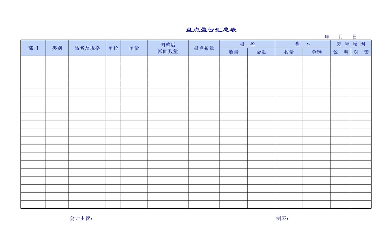 企业公司使用的盘点表