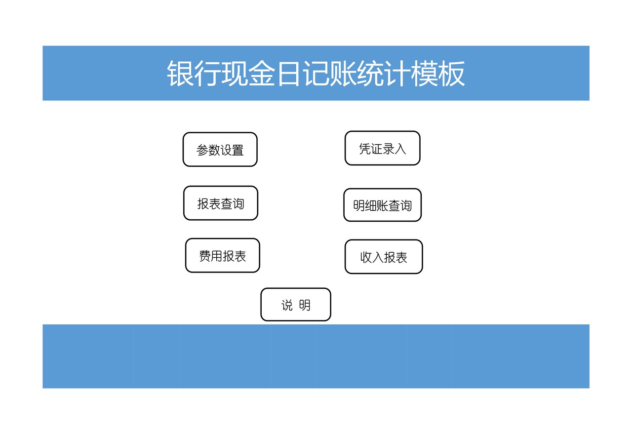 银行现金日记账