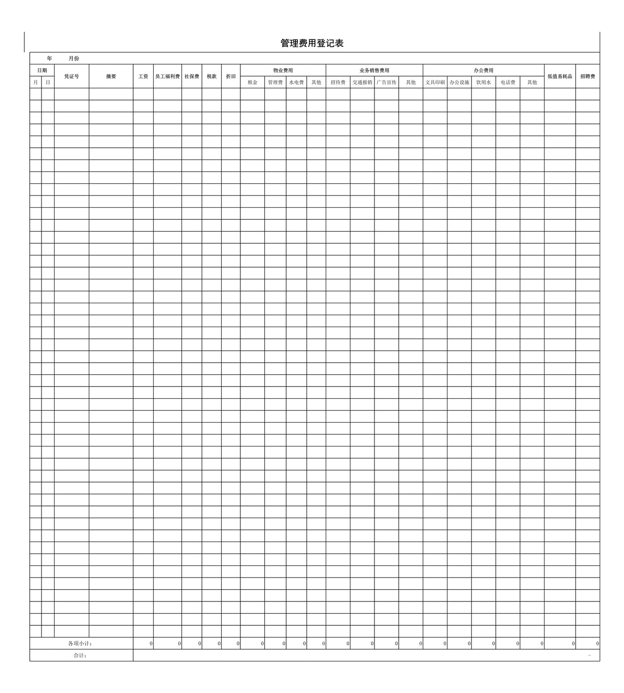 公司管理费用一览表