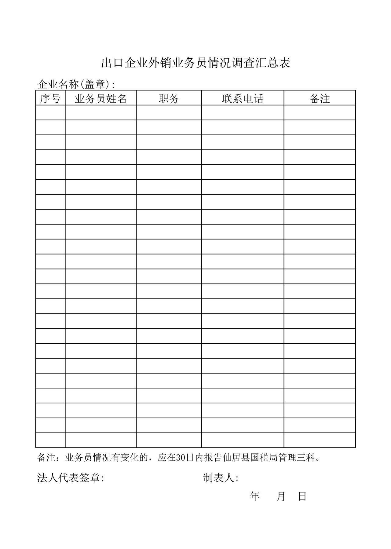 出口企业外销业务员情况调查汇总表