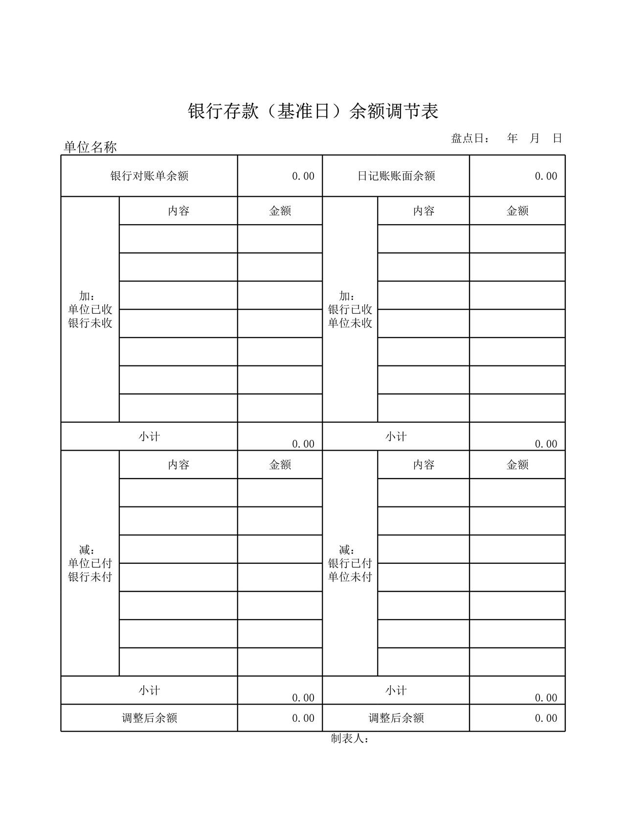 银行存款余额调节表