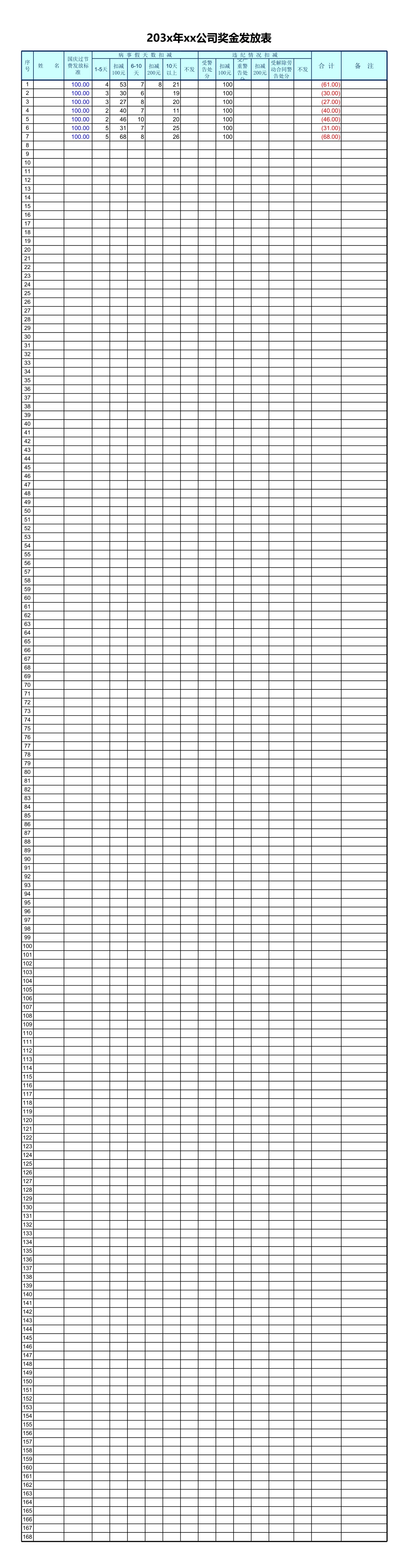 自动打印奖金发放统计表