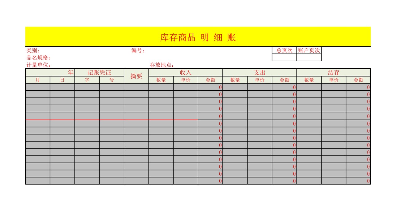 库存商品明细账