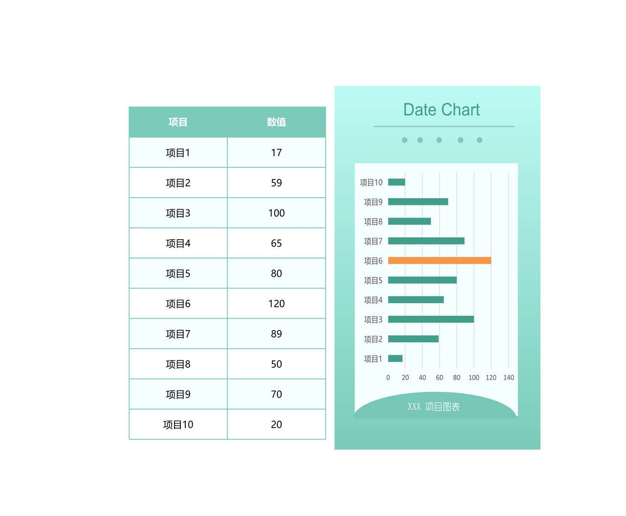 绿色清新条形图设计Excel图表