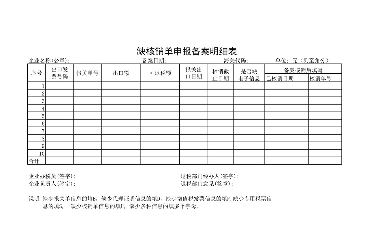 缺核销单申报备案明细表