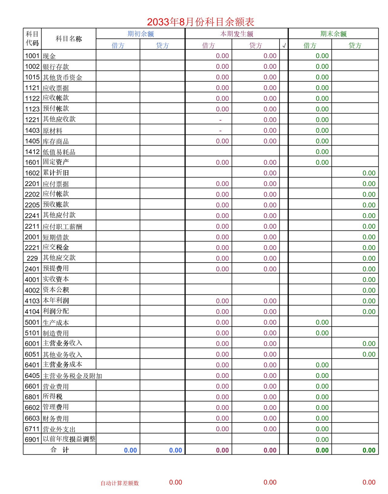 丁型帐户自动计算财务报表