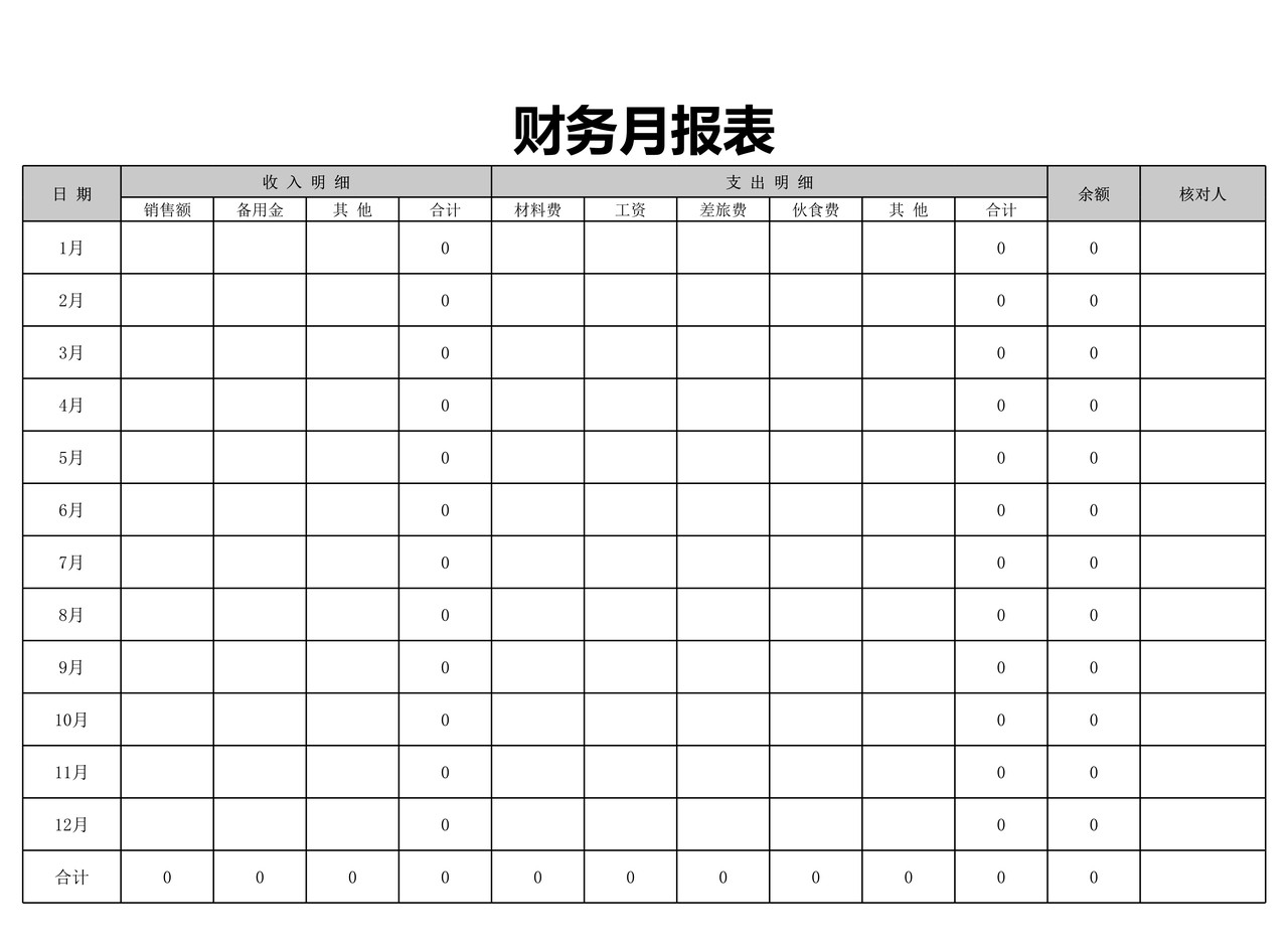 财务月报表