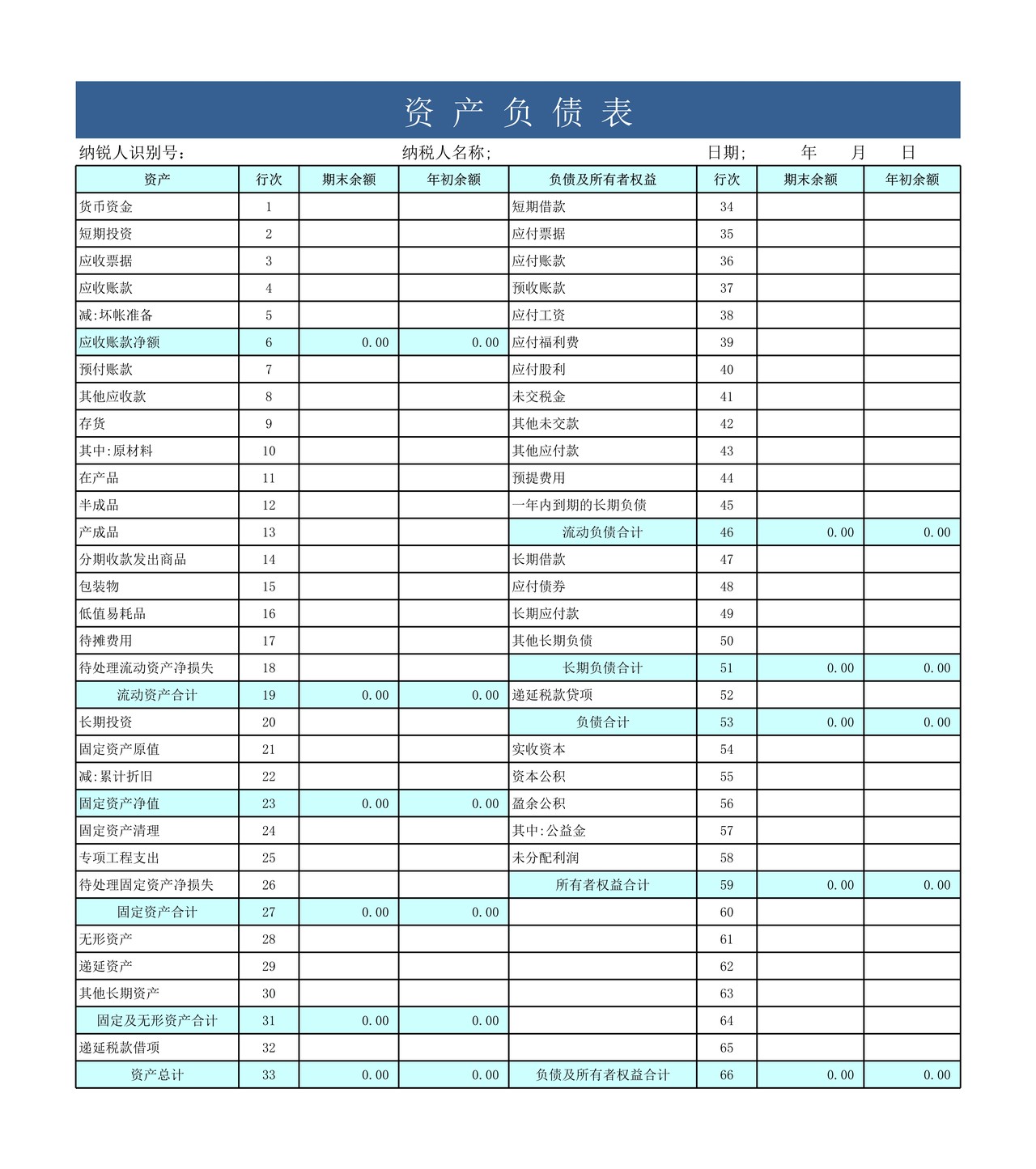 财务报表(资产负债表比较分析)