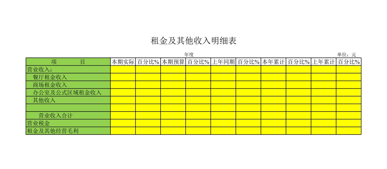 租金及其他收入明细表
