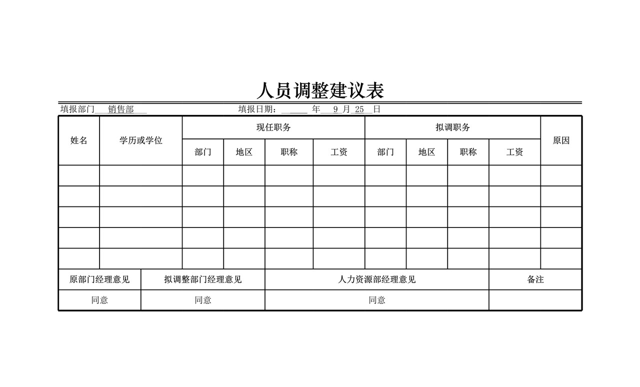 人员调整建议表