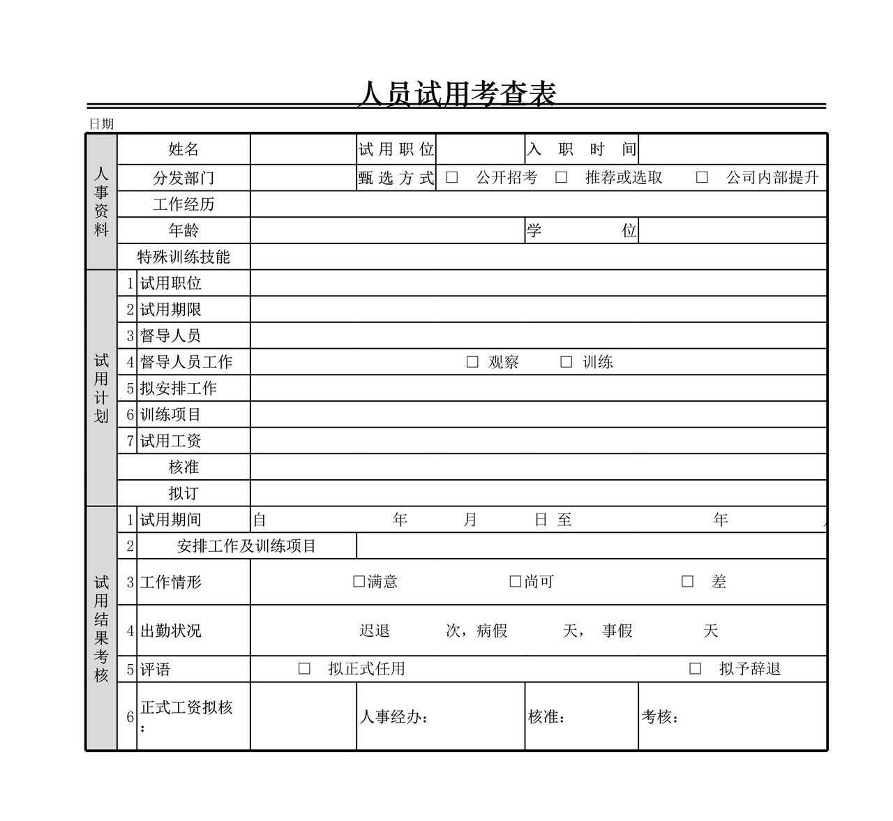 人员试用考查表
