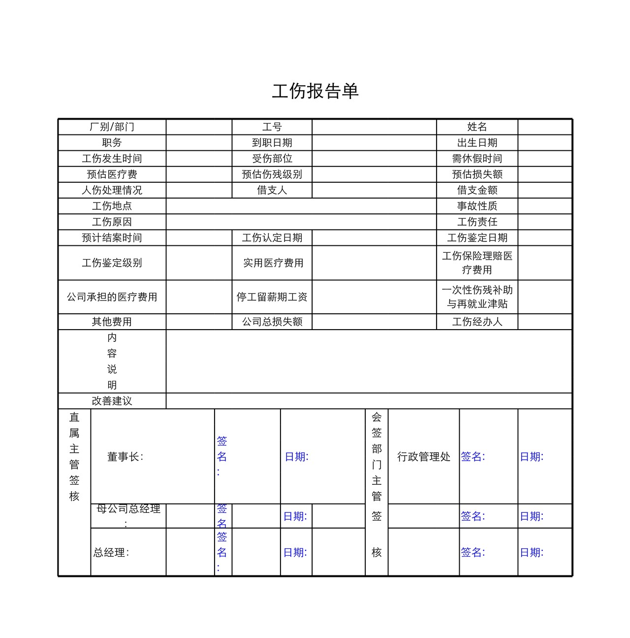 工伤报告单