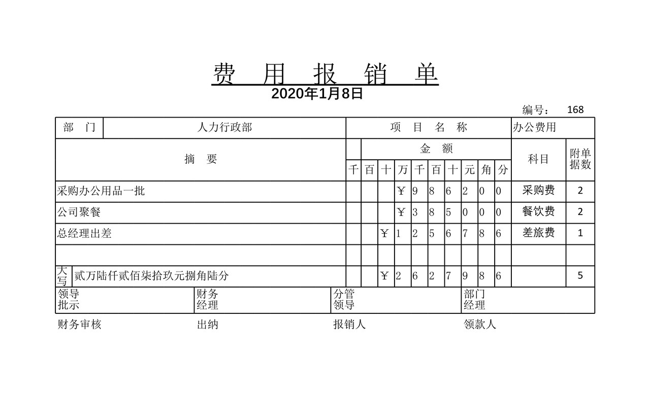 费用报销单自动填写
