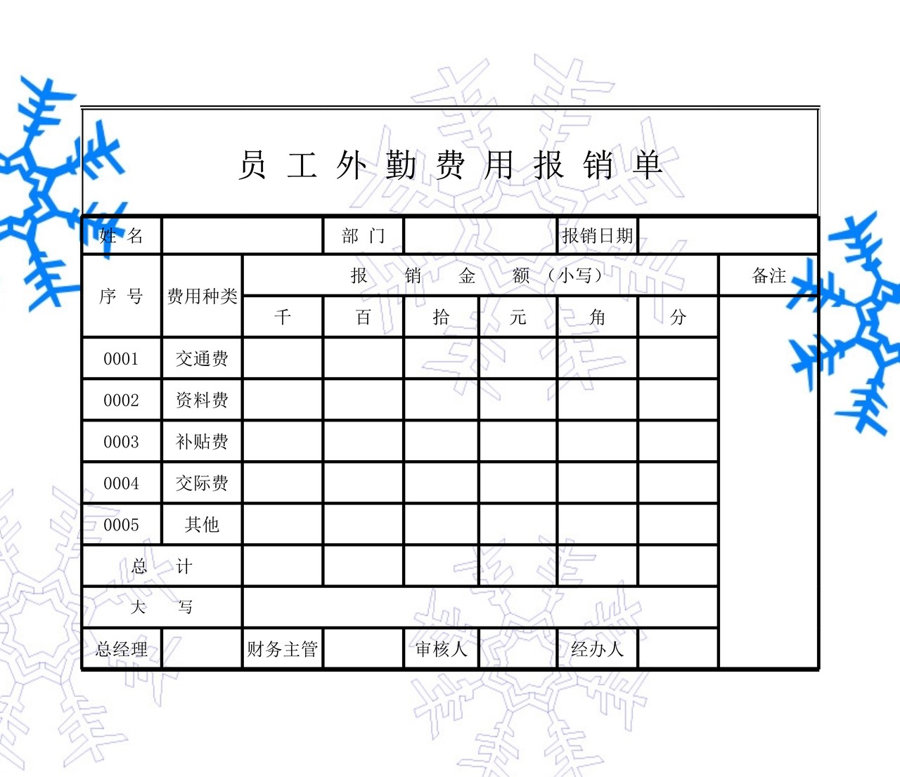 员工外勤费用报销单