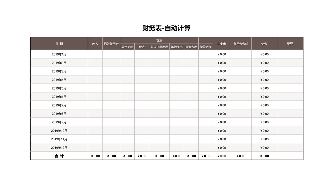 财务支出表-自动计算