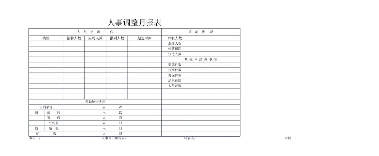 人事调整月报表