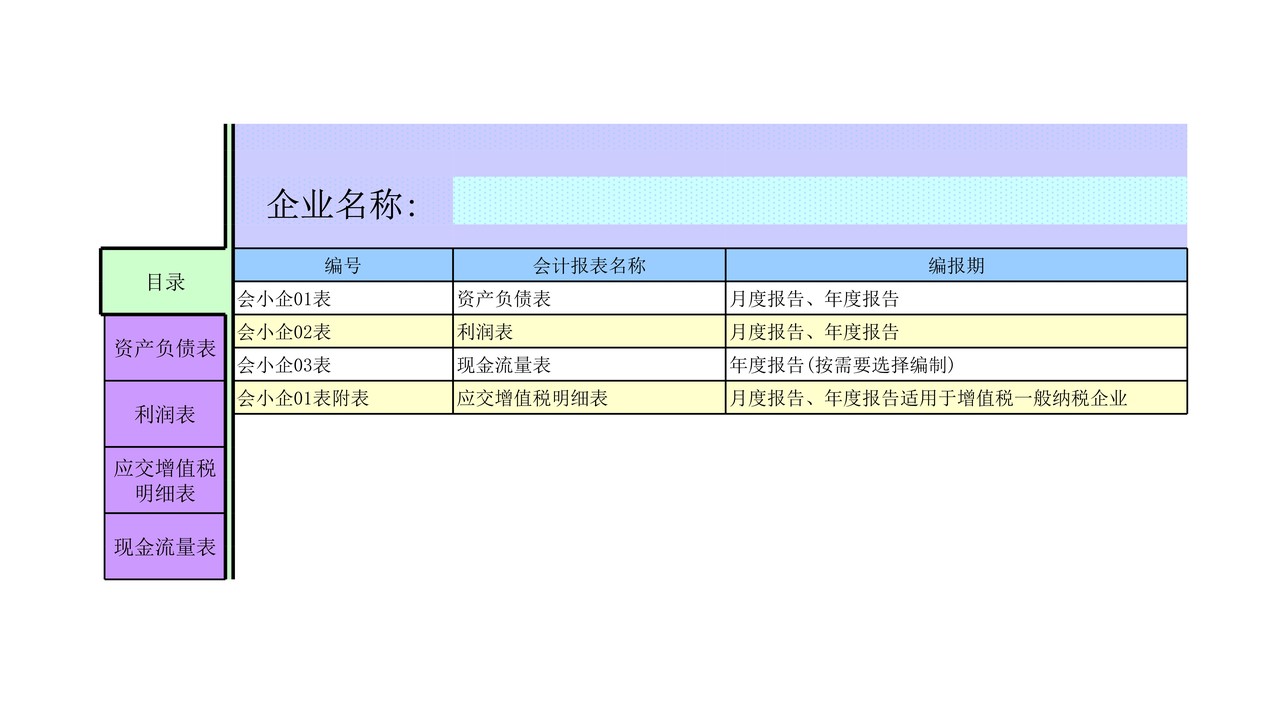 小企业报表