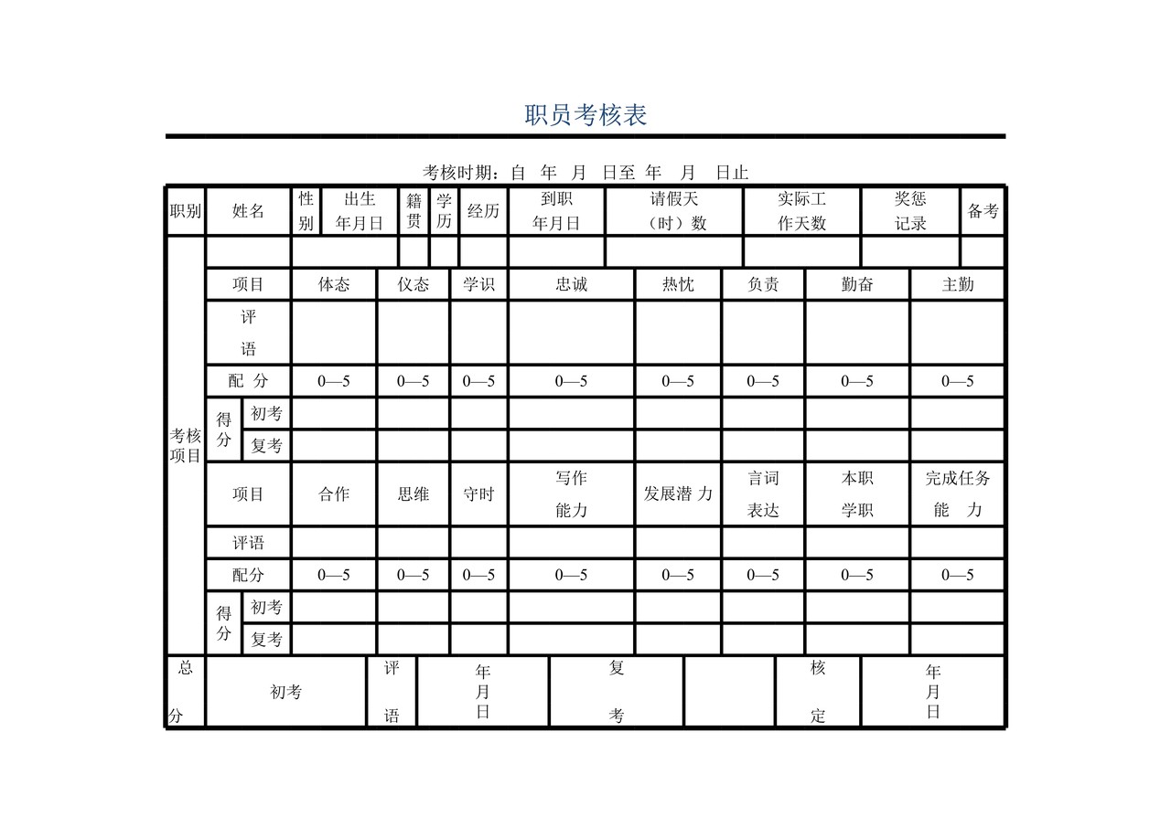 职员考核表