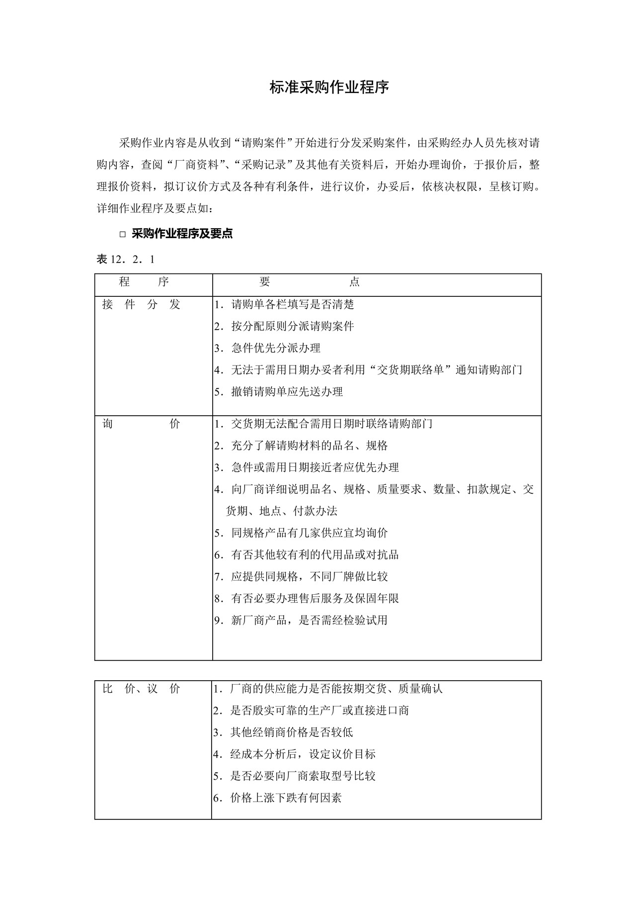 标准采购作业程序