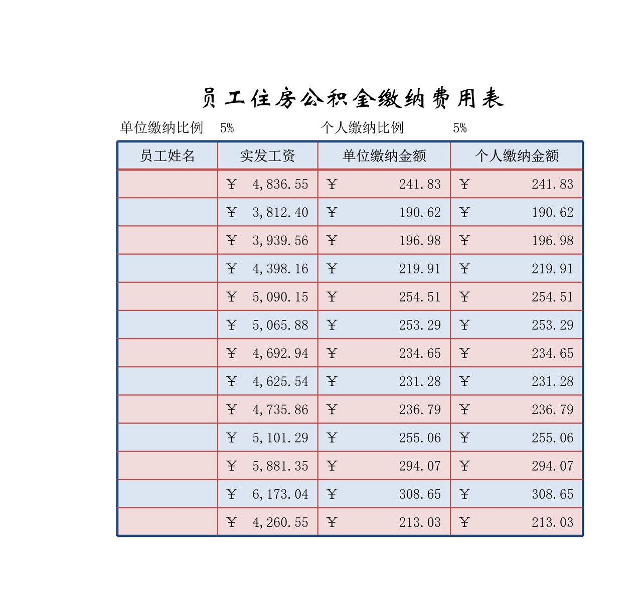 员工住房公积金缴纳费用表