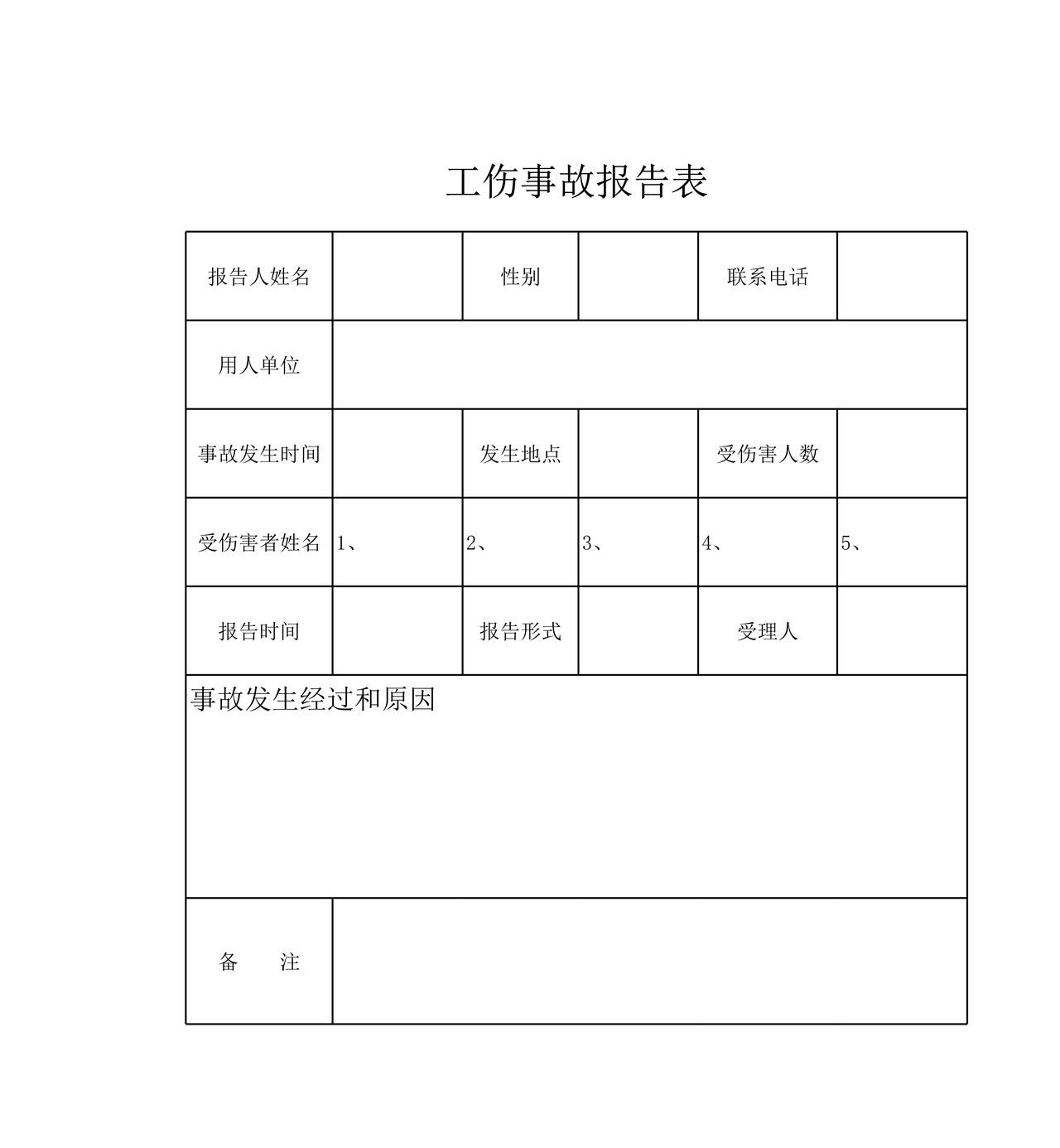 工伤事故报告表