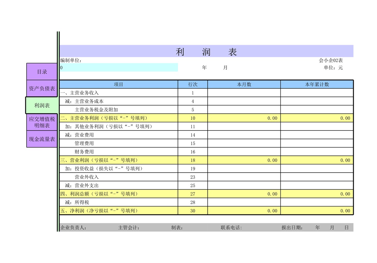 小企业报表
