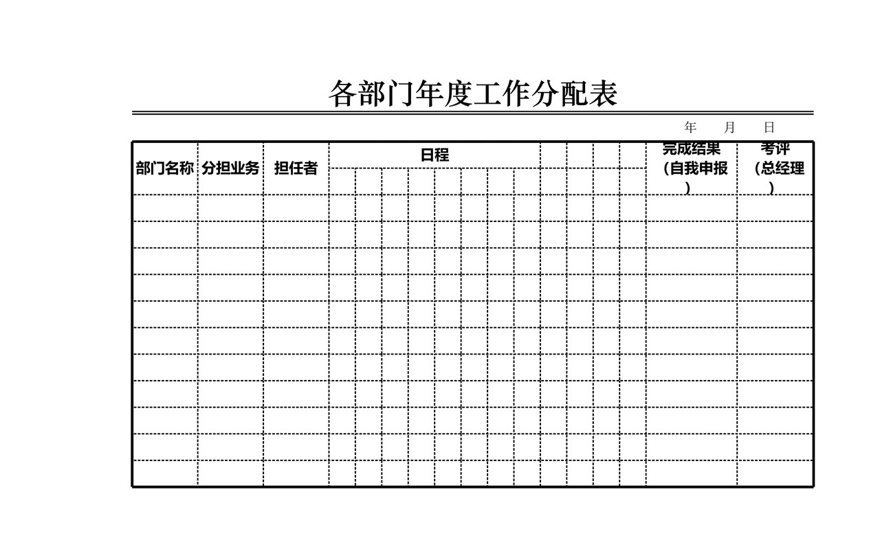 各部门年度工作分配表