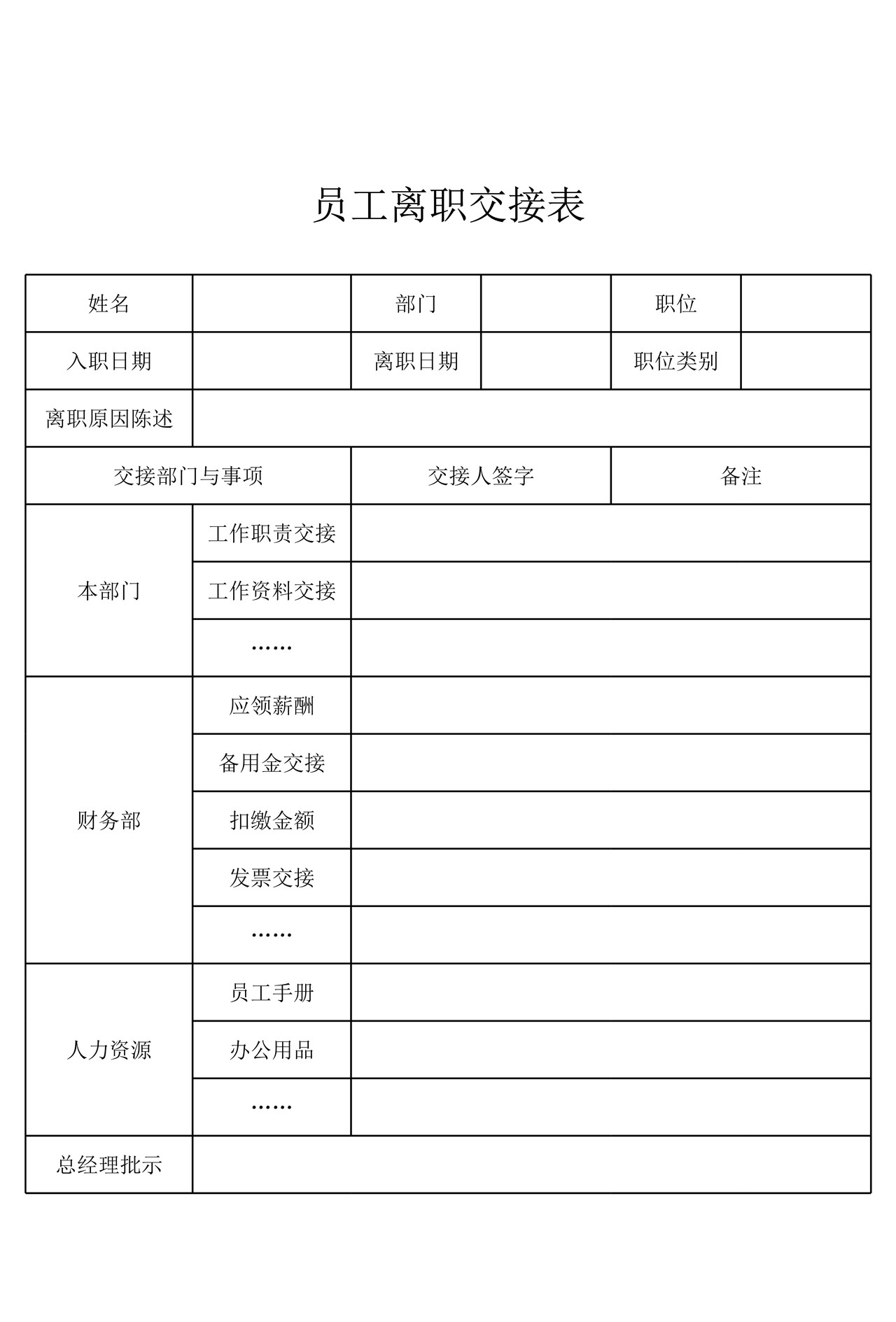 员工离职交接表
