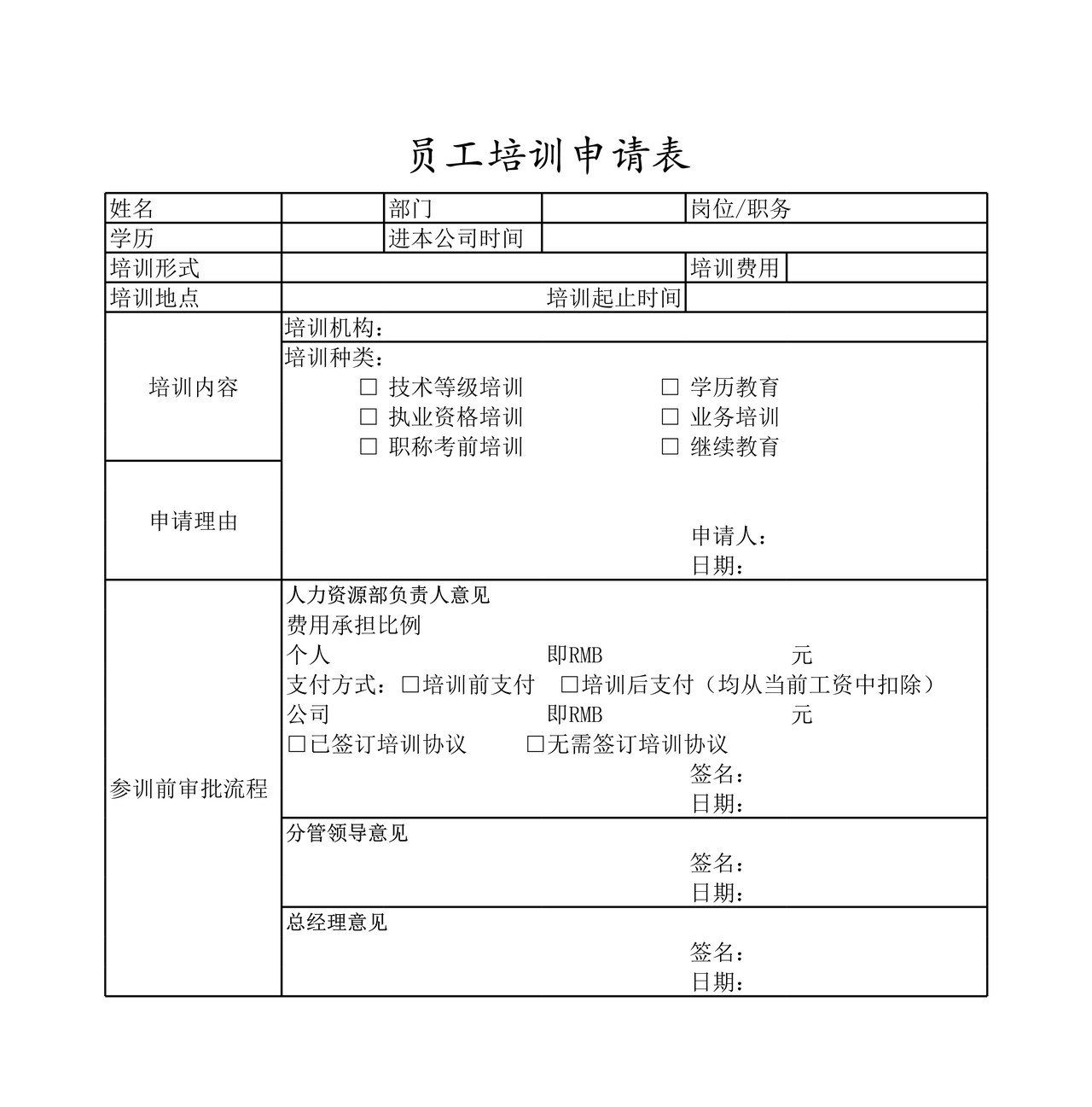员工培训申请表