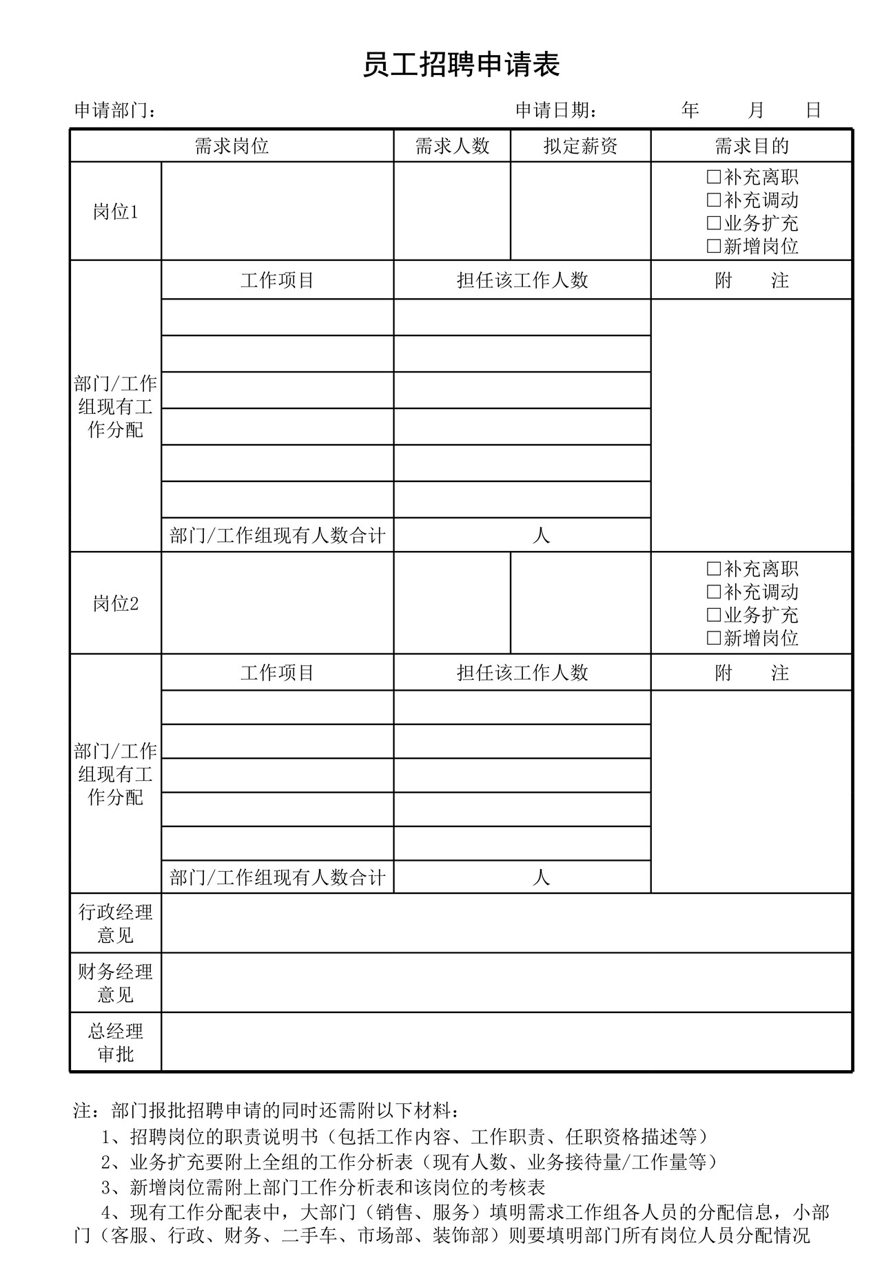 人事表格汇总（很全）