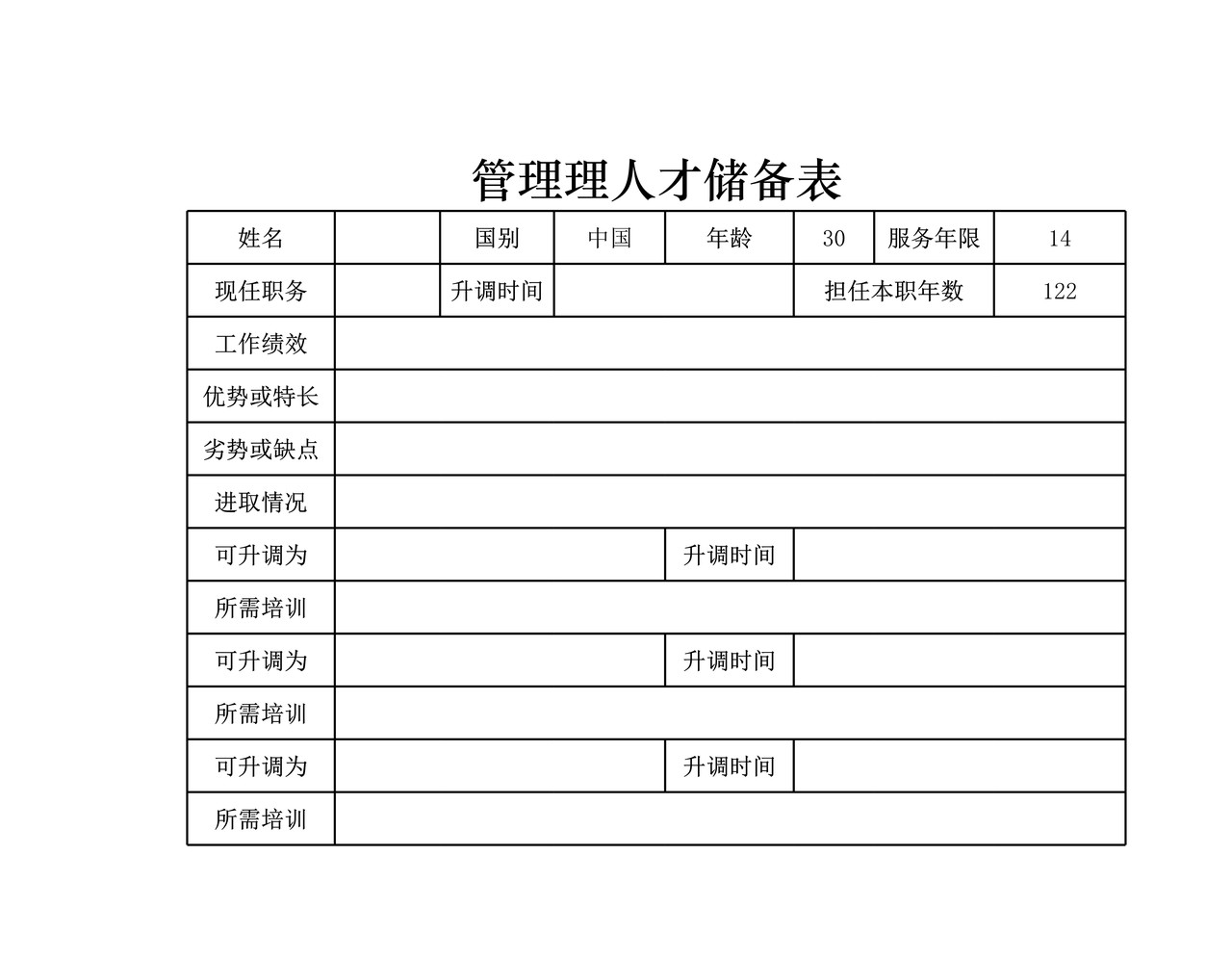 管理理人才储备表