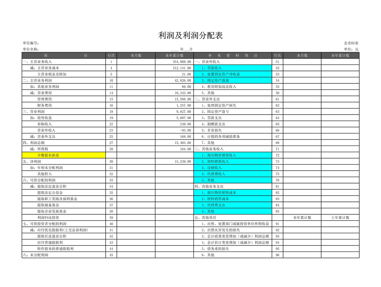 杜邦分析图表 (2)