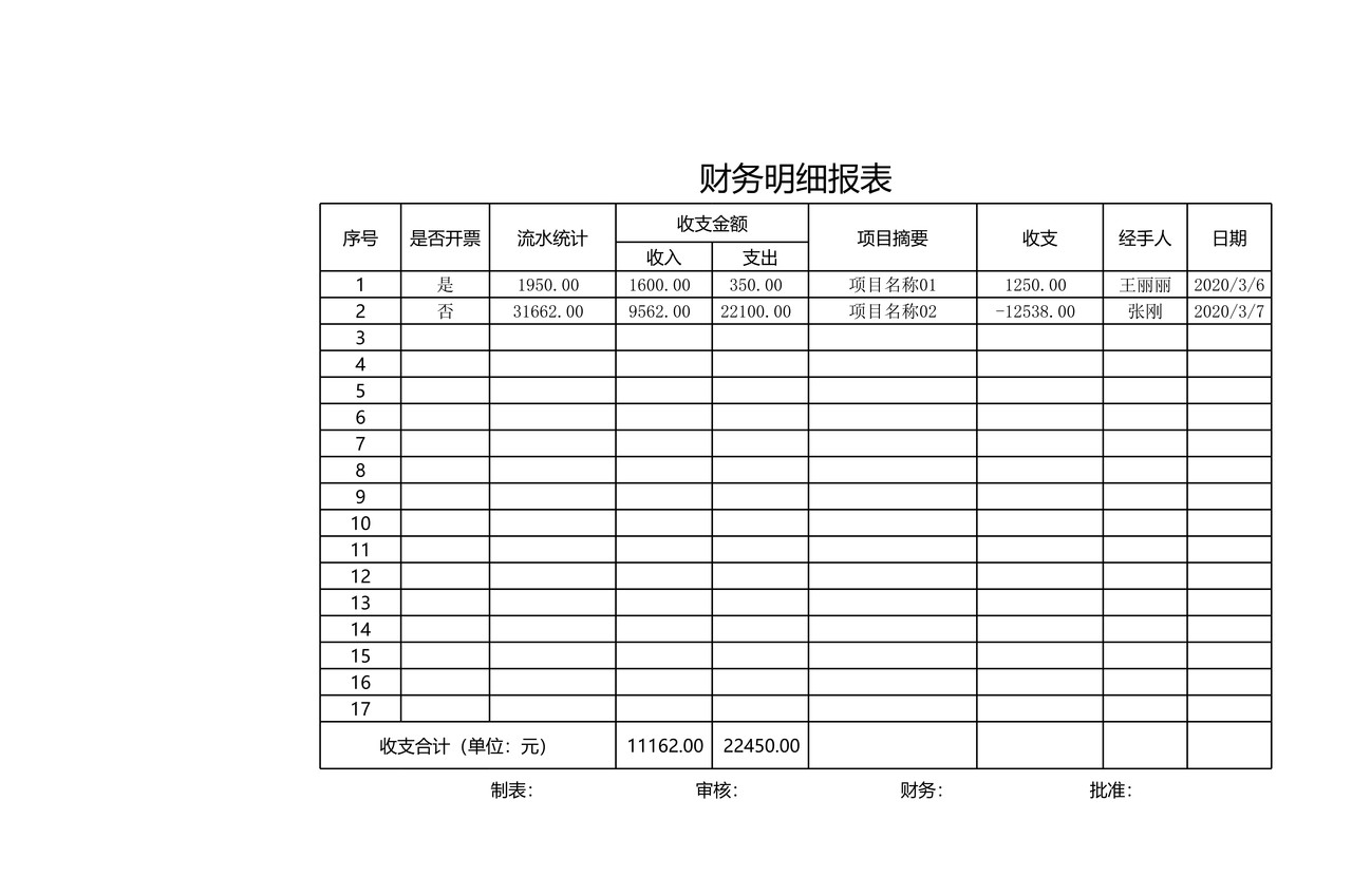财务明细报表