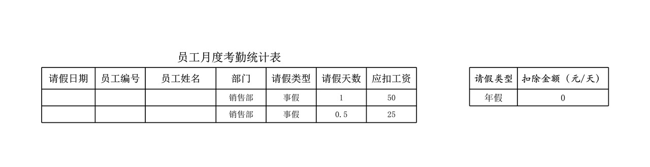 考勤结果查询表