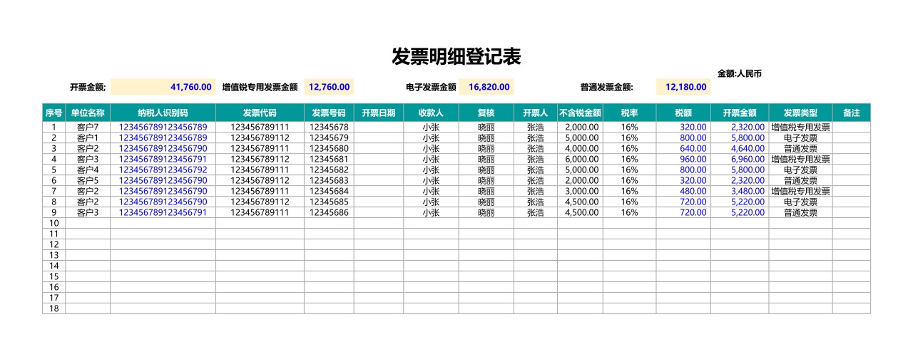 发票明细登记表