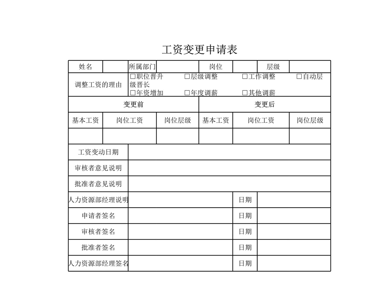 工资变更申请书
