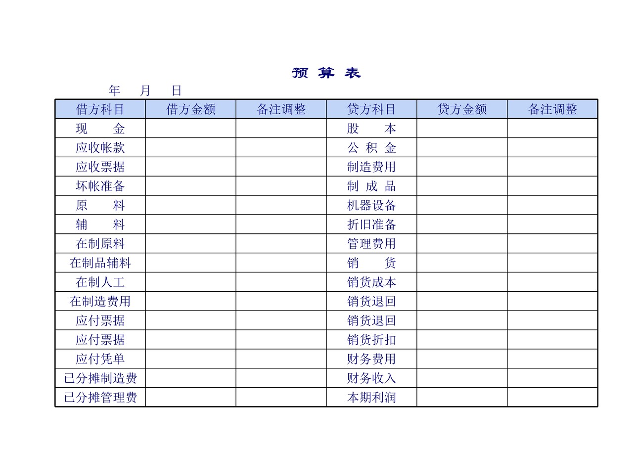 企业公司预算表